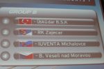 Iuventa v I. fáze kvalifikácie LM aj proti Veselí (6/8)